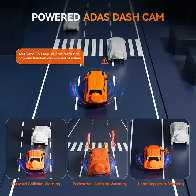 4K-Dashcam mit Sprachsteuerung und GPS 4