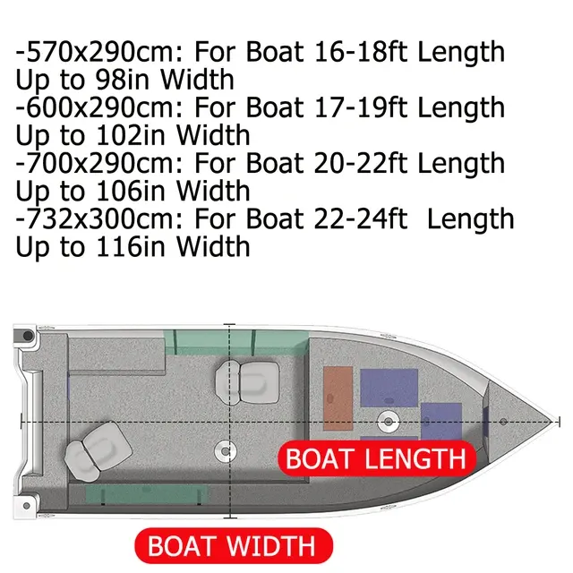 Bootsabdeckung 2