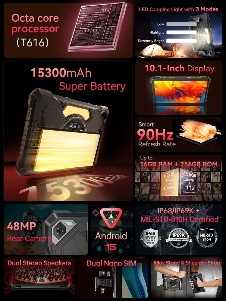 Robust-Tablet 2