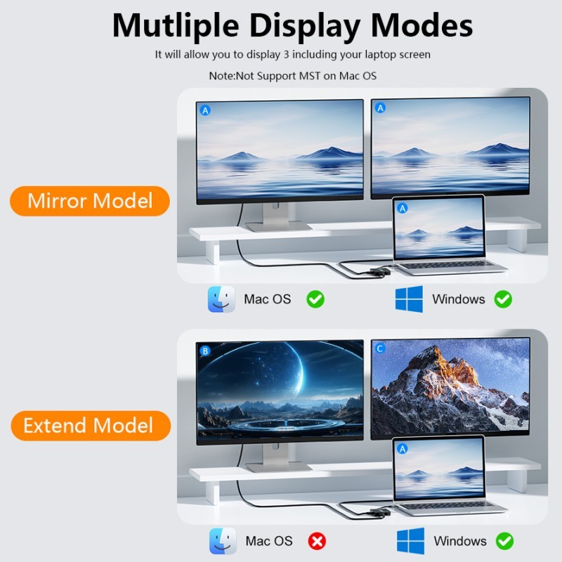 USB-C Docking Station 7-in-1 mit Ethernet 4