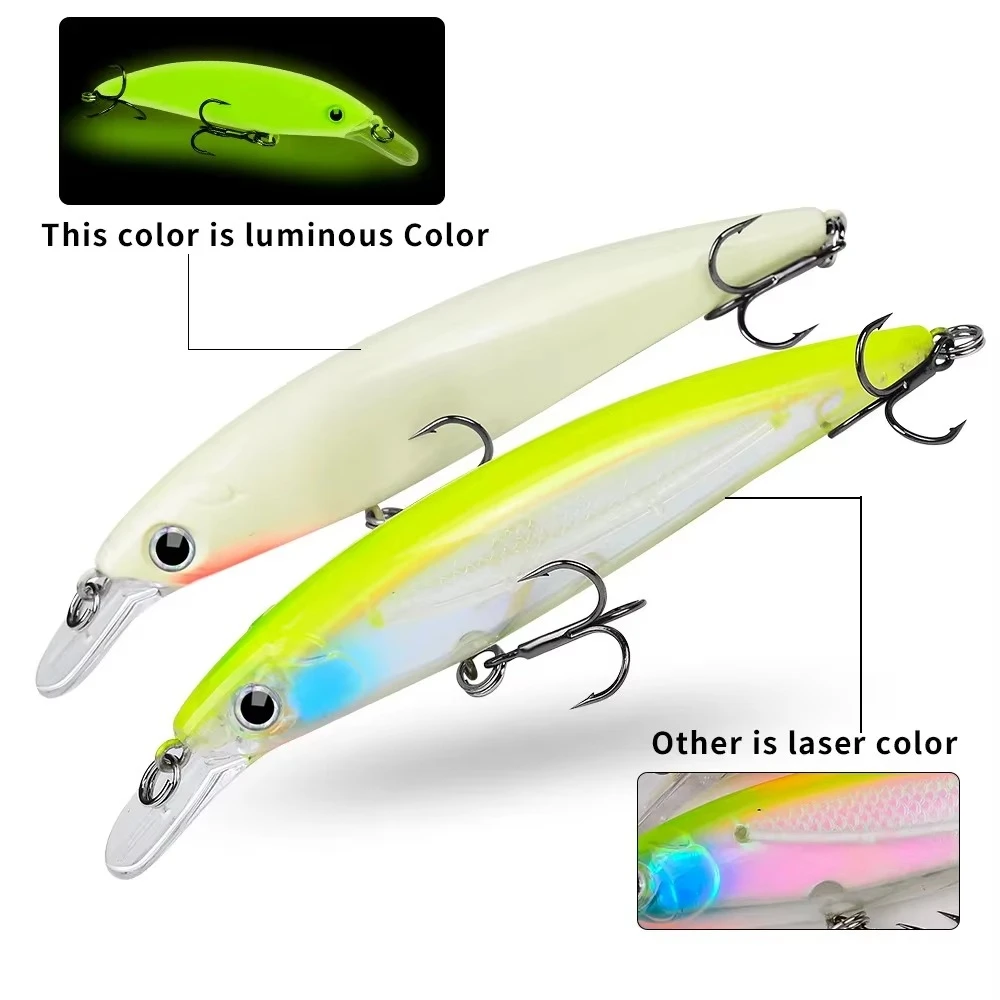 Bionischer Minnow-Köder 7–40 g 4