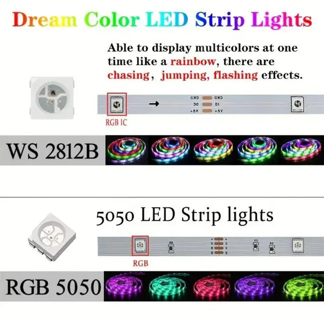 LED-Streifen 2
