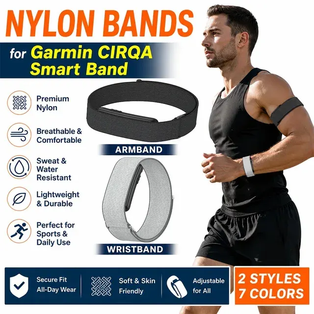 Ersatzarmband für Fitness-Tracker 2