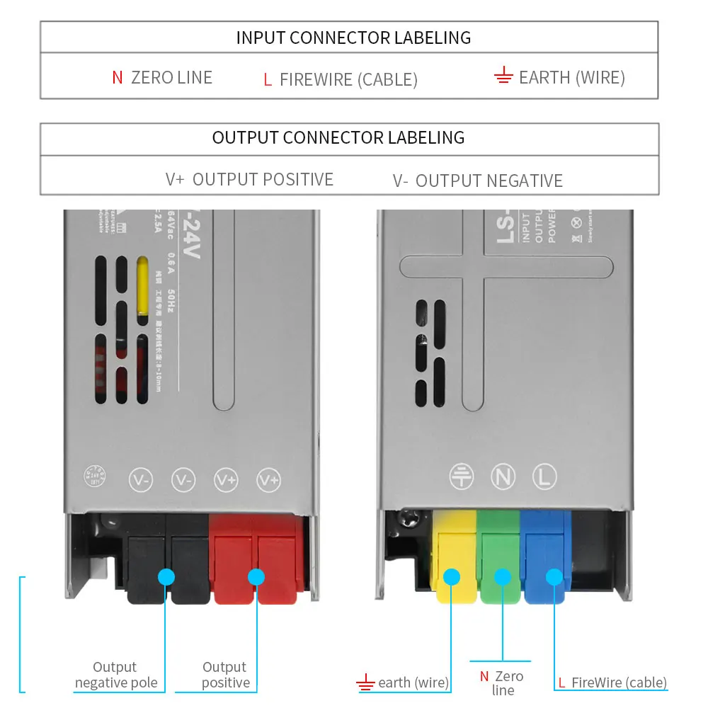 LED-Netzteil 12 V 24 V Adaptertreiber 2