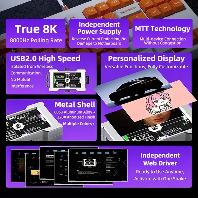 Gaming-USB-Hub 4