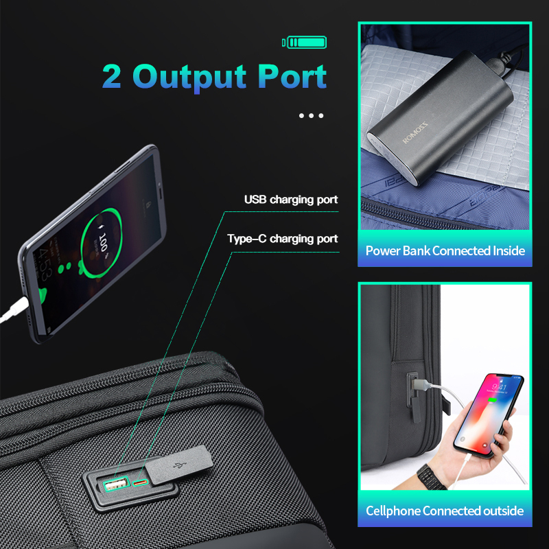 Wasserabweisender Laptop-Rucksack 15,6 Zoll USB 4