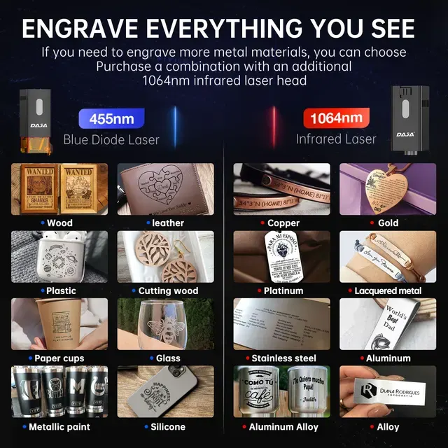 Mini-Lasergravierer 4