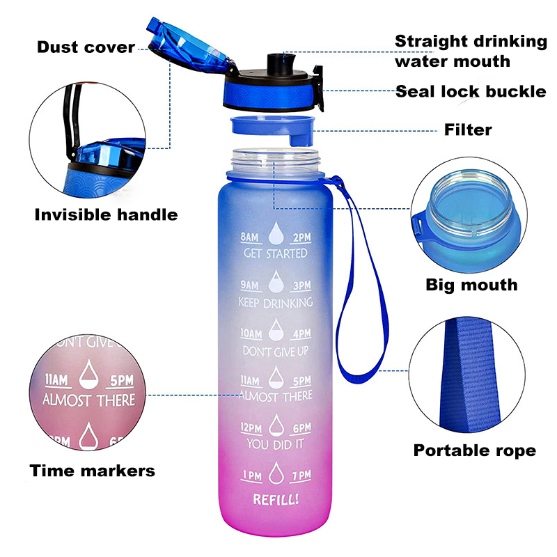 BPA-freie Tritan Sportflasche 1 Liter 2