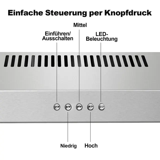 Abzugshaube 4