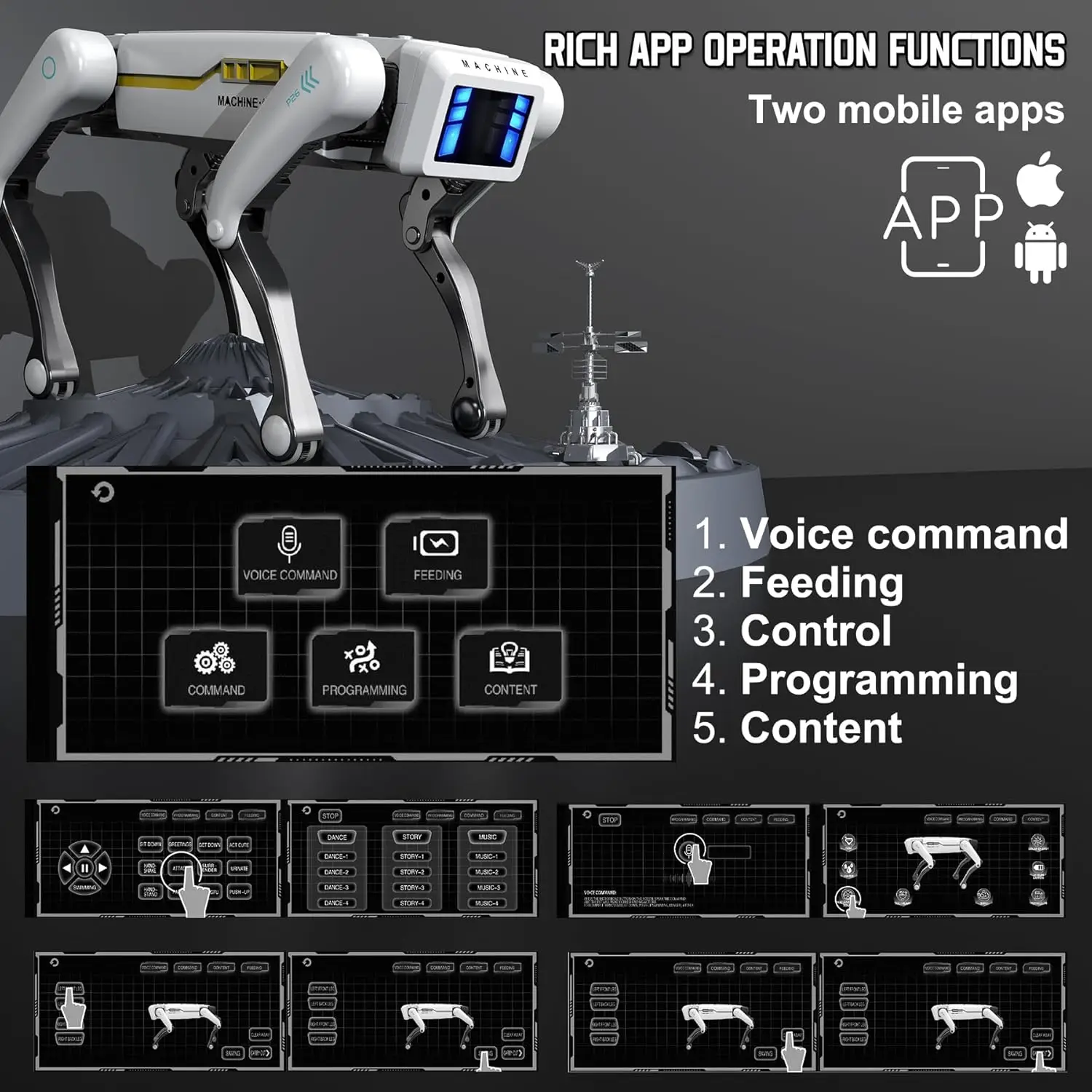Interaktiver Roboterhund 3