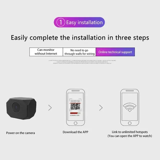 WLAN-Kamera 4