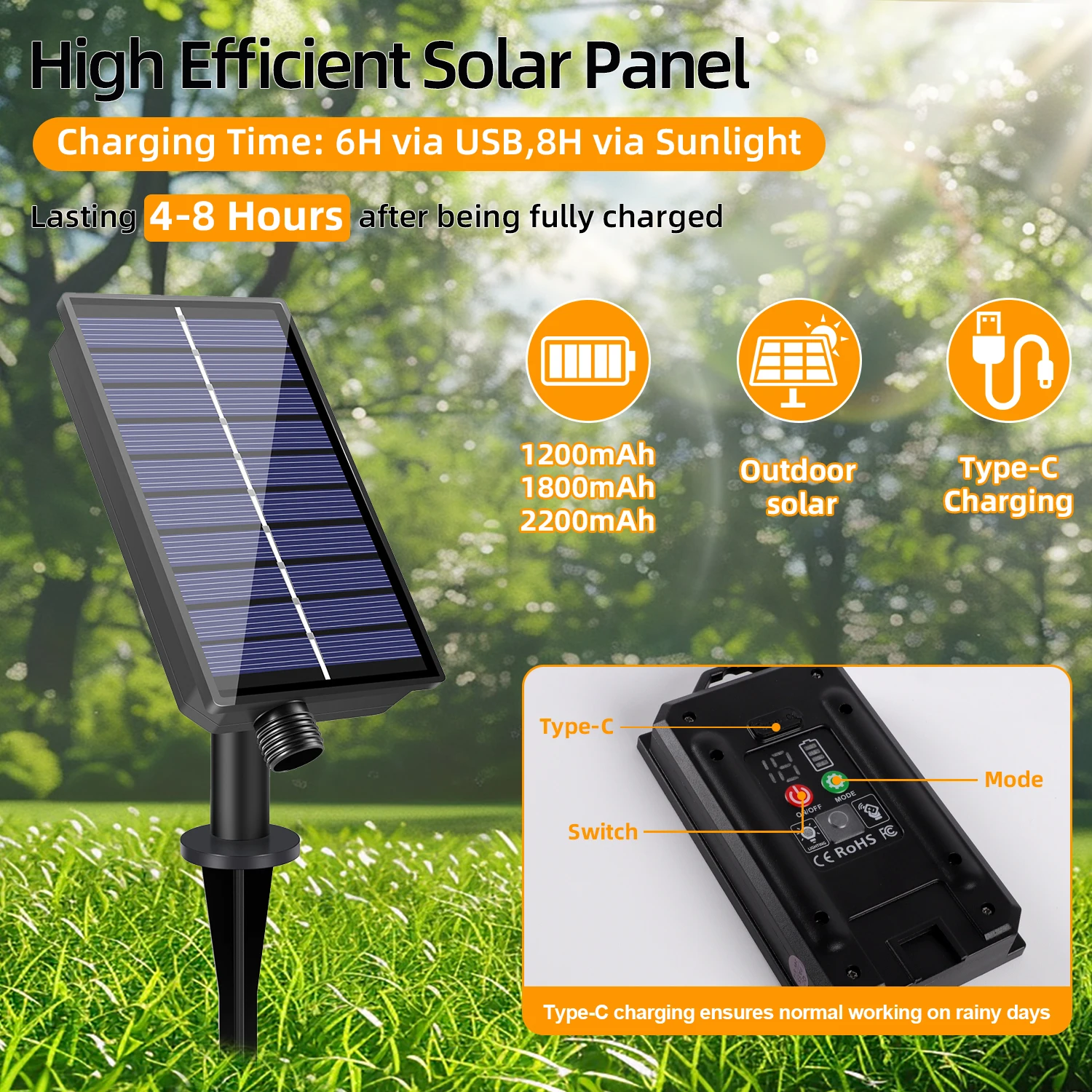 Bruchsichere Solar-LED-Globe-Lichterkette für draußen 4