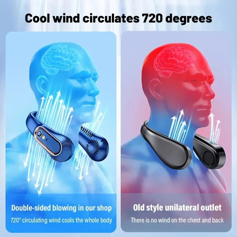 Halsventilator 3