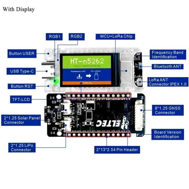 LoRa-Entwicklungsboard 3