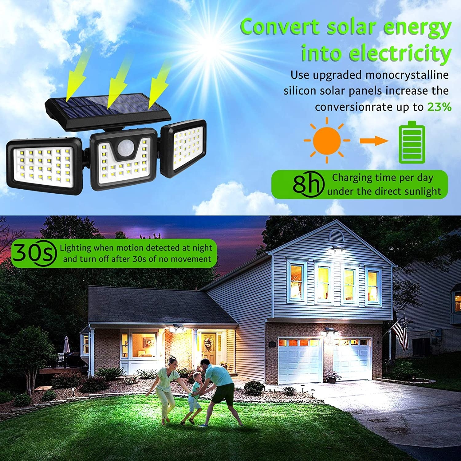 Solar-Wandleuchte IP65 mit Bewegungsmelder 4