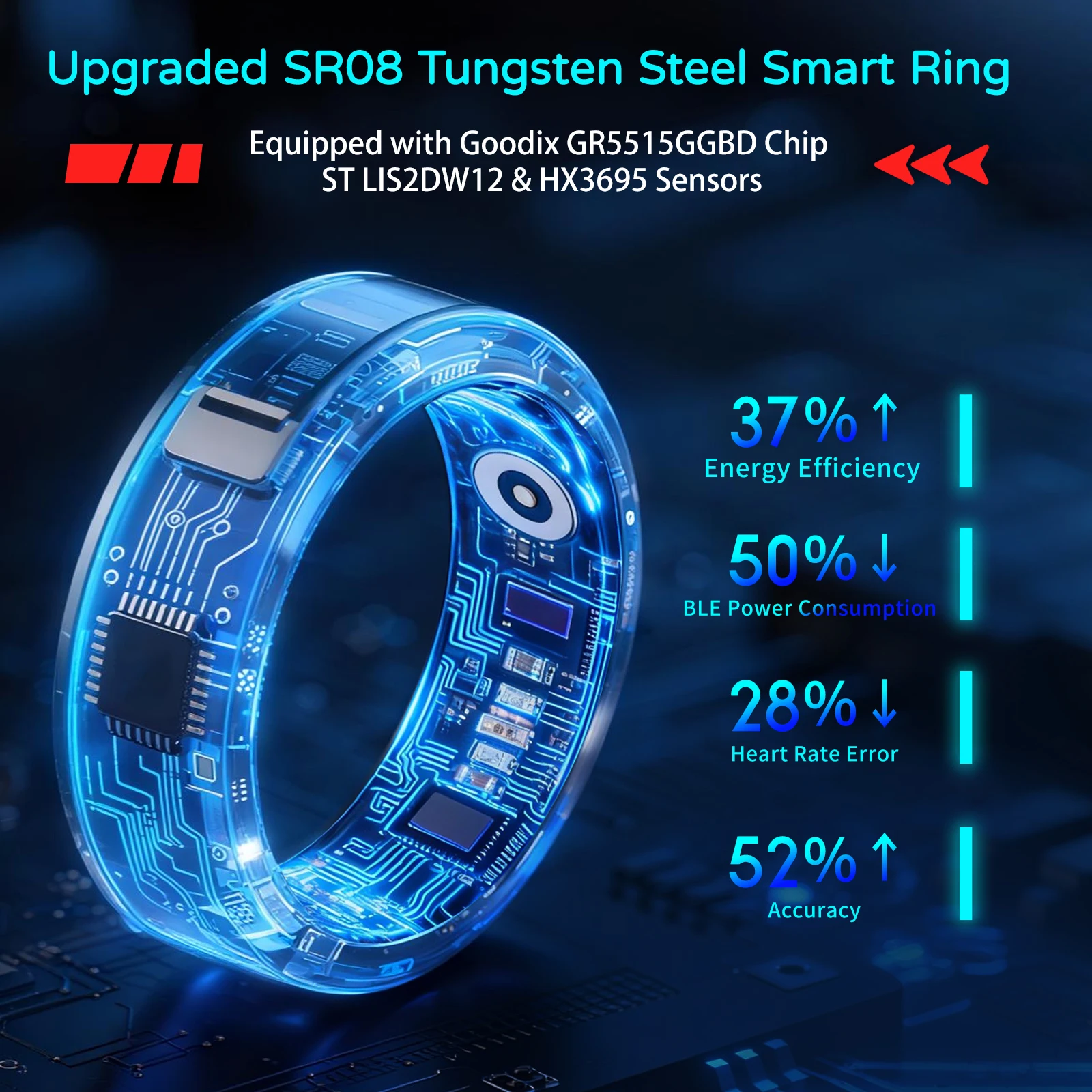 Smartring 3