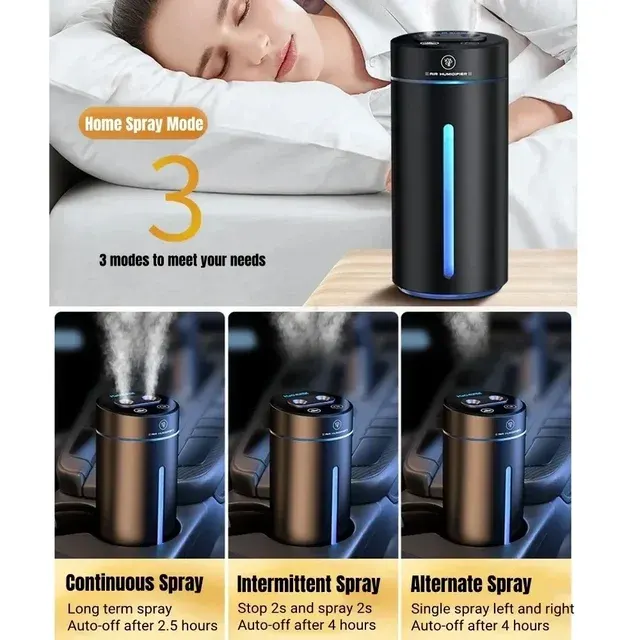 Auto-Aroma-Diffusor 4