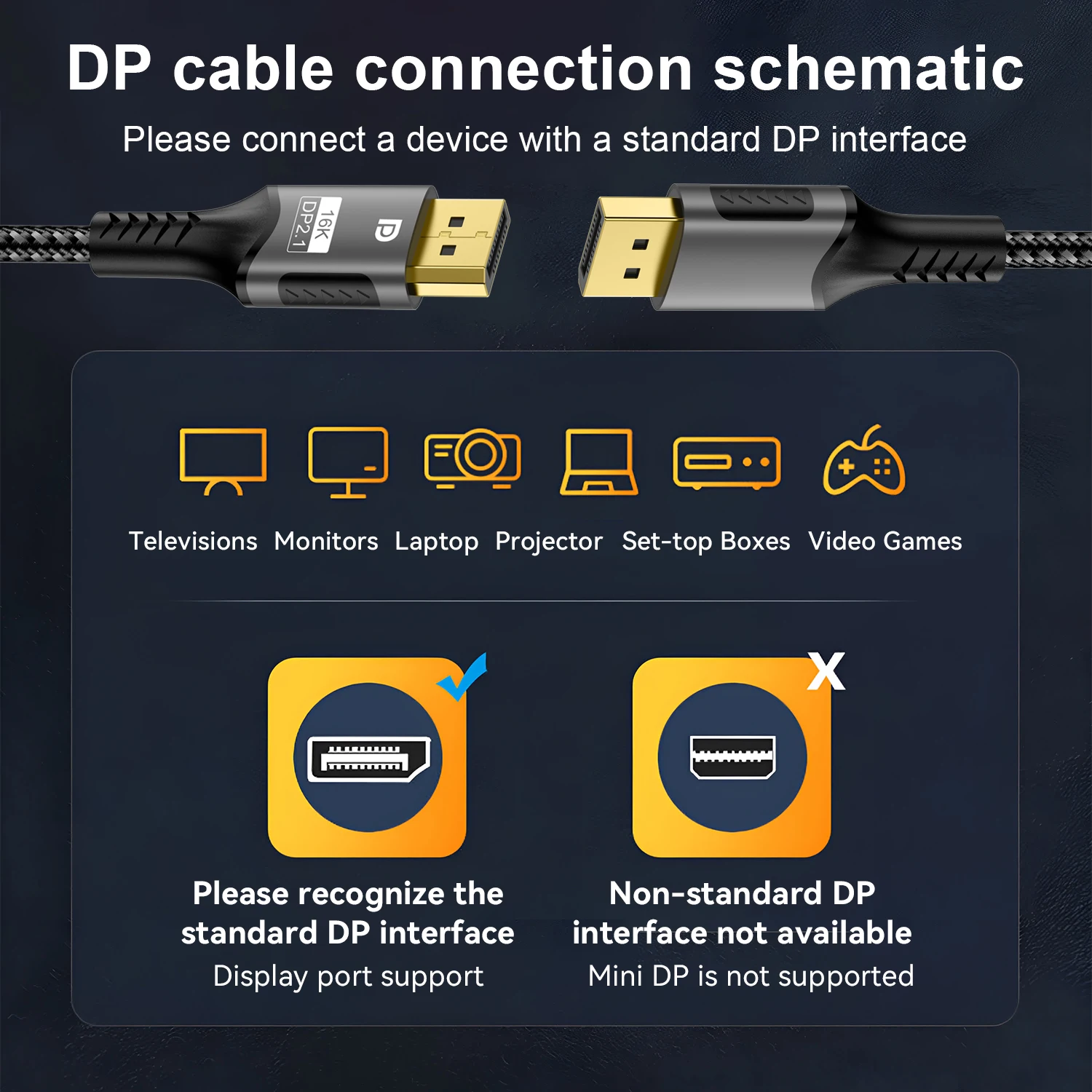 DisplayPort-Kabel 4