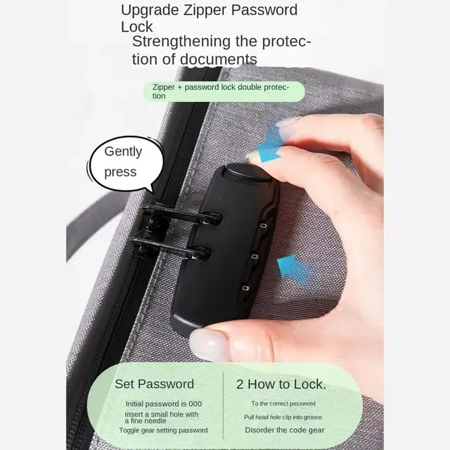 Reise-Dokumentenorganizer 2